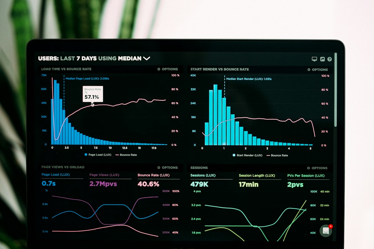 Connected analytics dashboards supporting search, acquisition, media measurement, and engagement